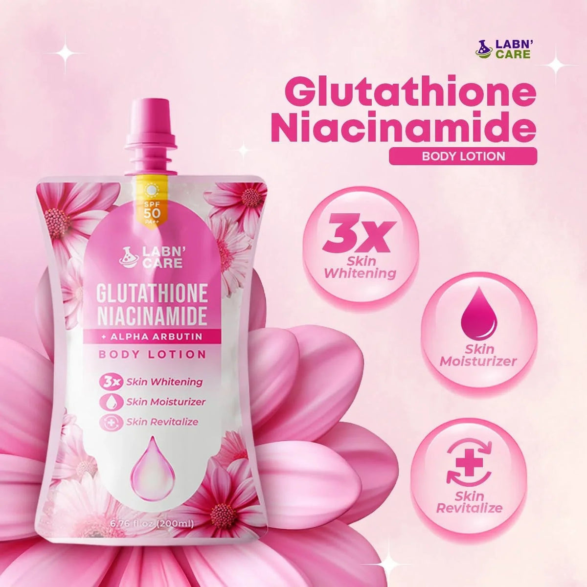 Labn’ Care Glutathione Niacinamide Body Lotion - 200ml