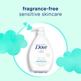 Dove Sensitive Moisture Hair To Toe Baby Wash - 400ml