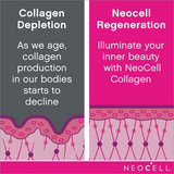 Neocell Super Collagen +C Type 1 & 3 - 120s
