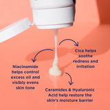PanOxyl Balancing Repair Moisturizer With Niacinamide - 85g