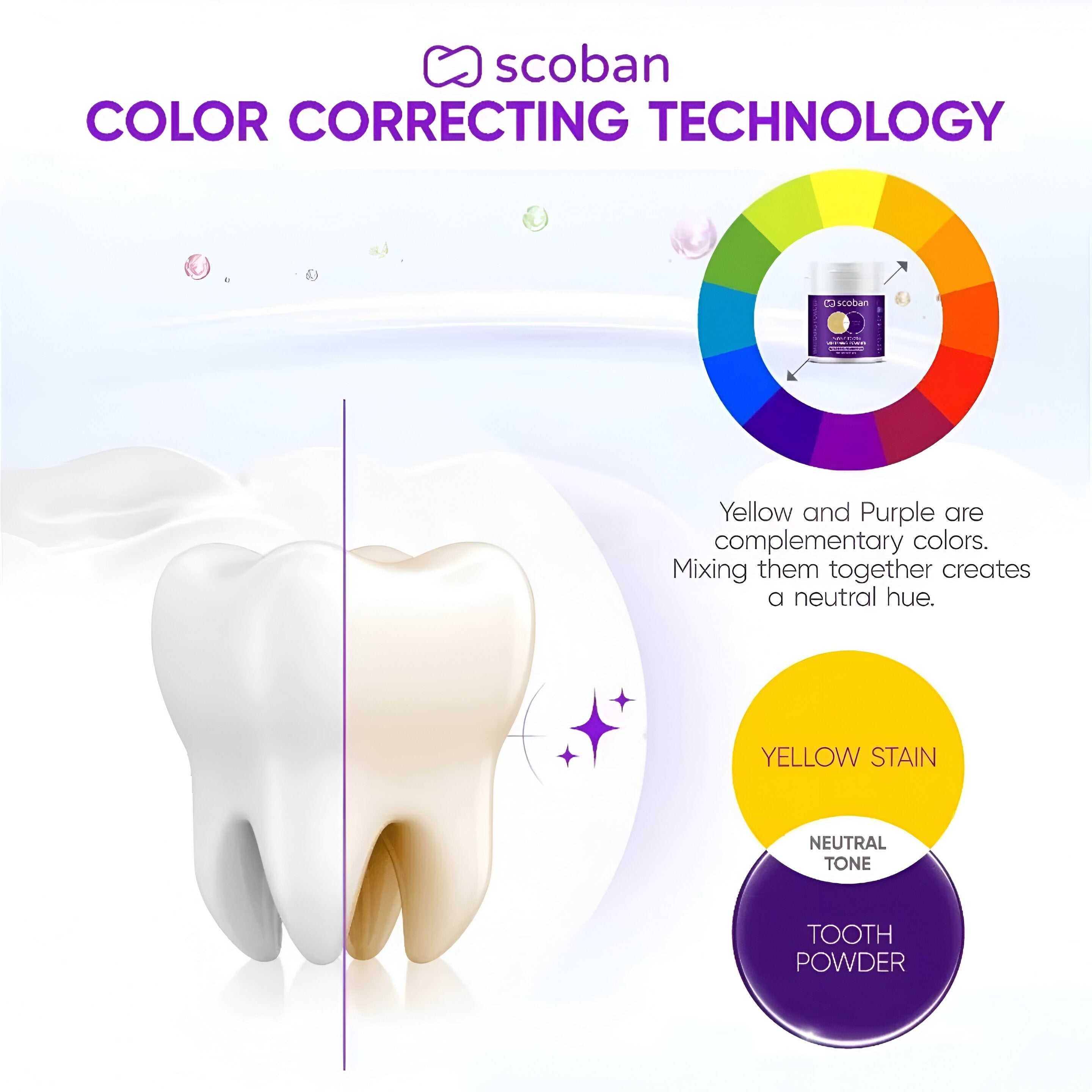 Scoban Purple Tooth Brightening Powder Fresh Blueberry - 30g