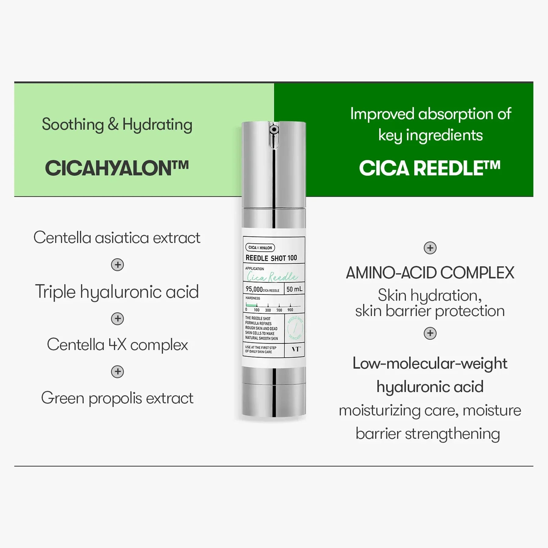 VT Cica X Hyalon Reedle Shot 100 - 50ml