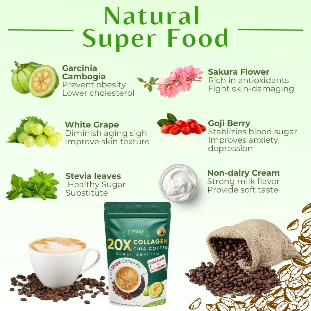 Fitgum 20X Collagen Chia Coffee Mix - Buy 2 Get 1