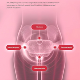 Women's Period Pain Relief Smart Warm Belt Relief Menstrual Cramps