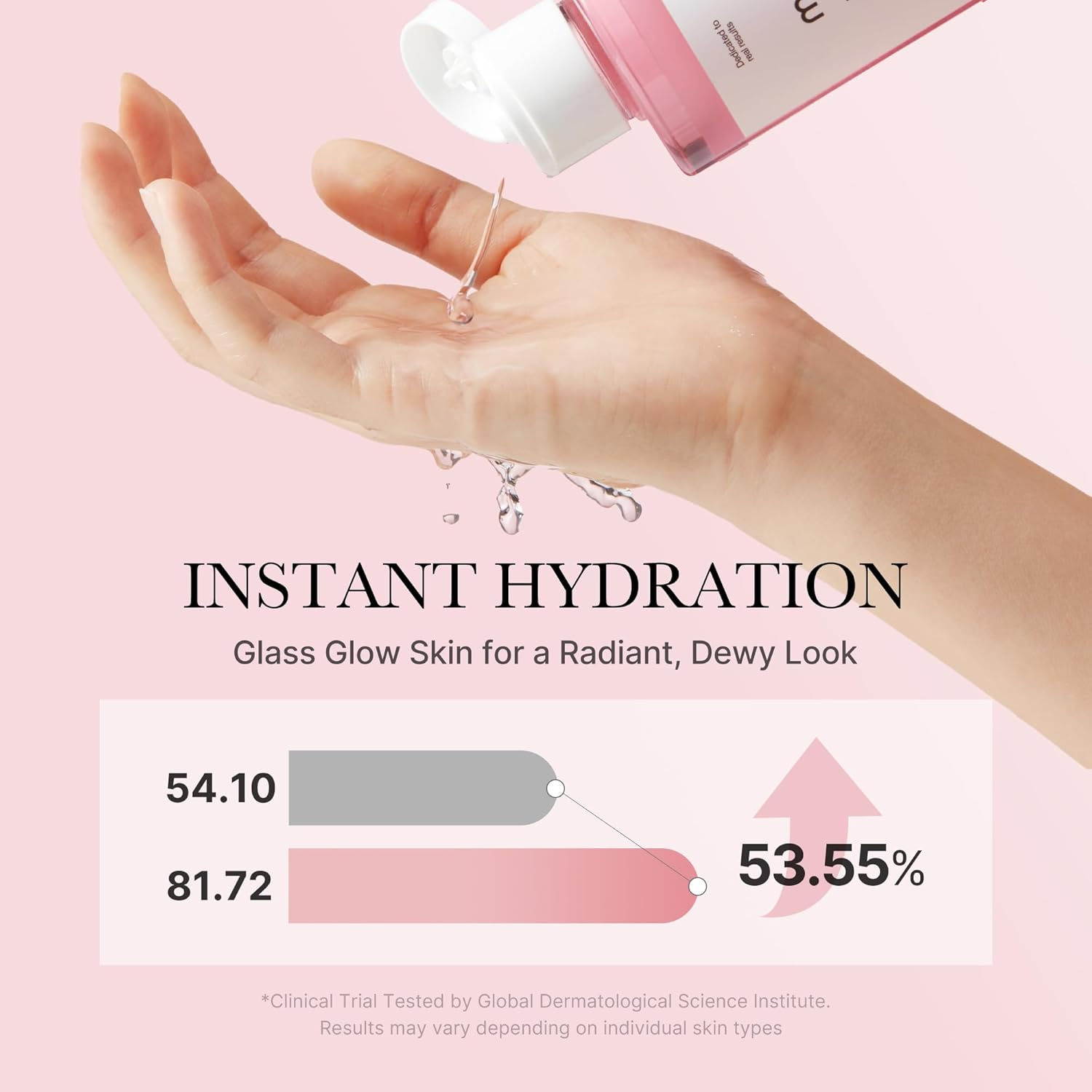 Medicube PDRN Pink Cica Soothing Toner - 250ml