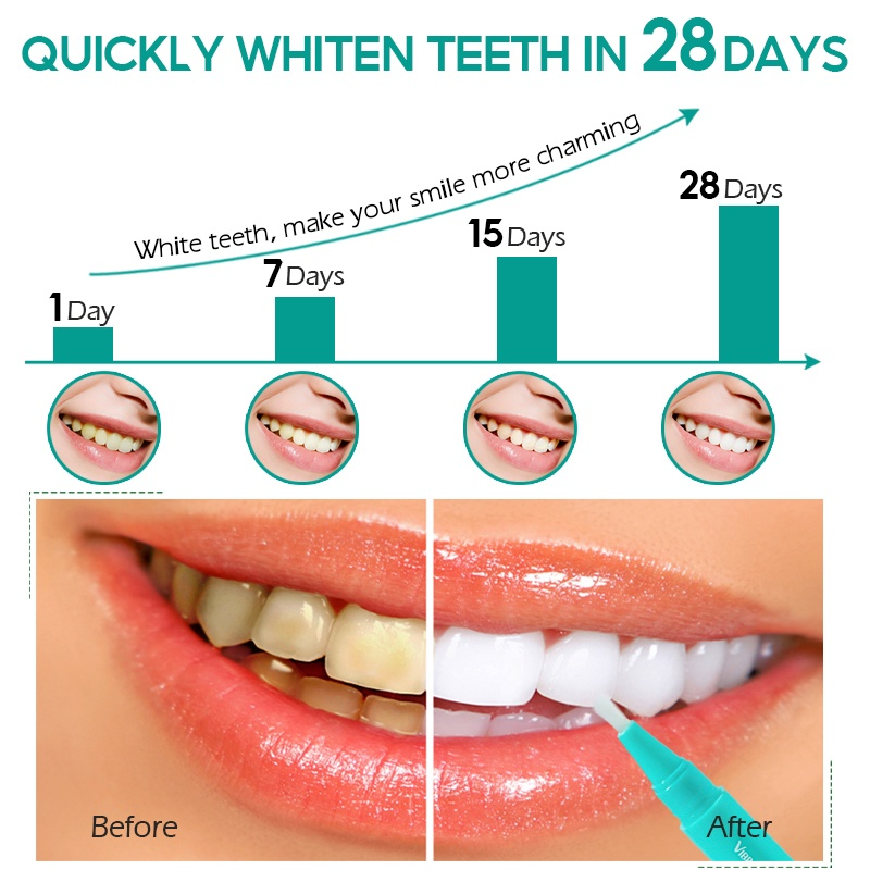 Vibrant Glamour Teeth Brightening Pen - 3ml