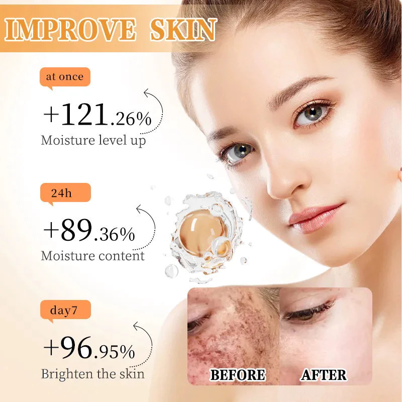 LBLS Niacinamide Pure Serum 2 in 1 Face & Body - 520g