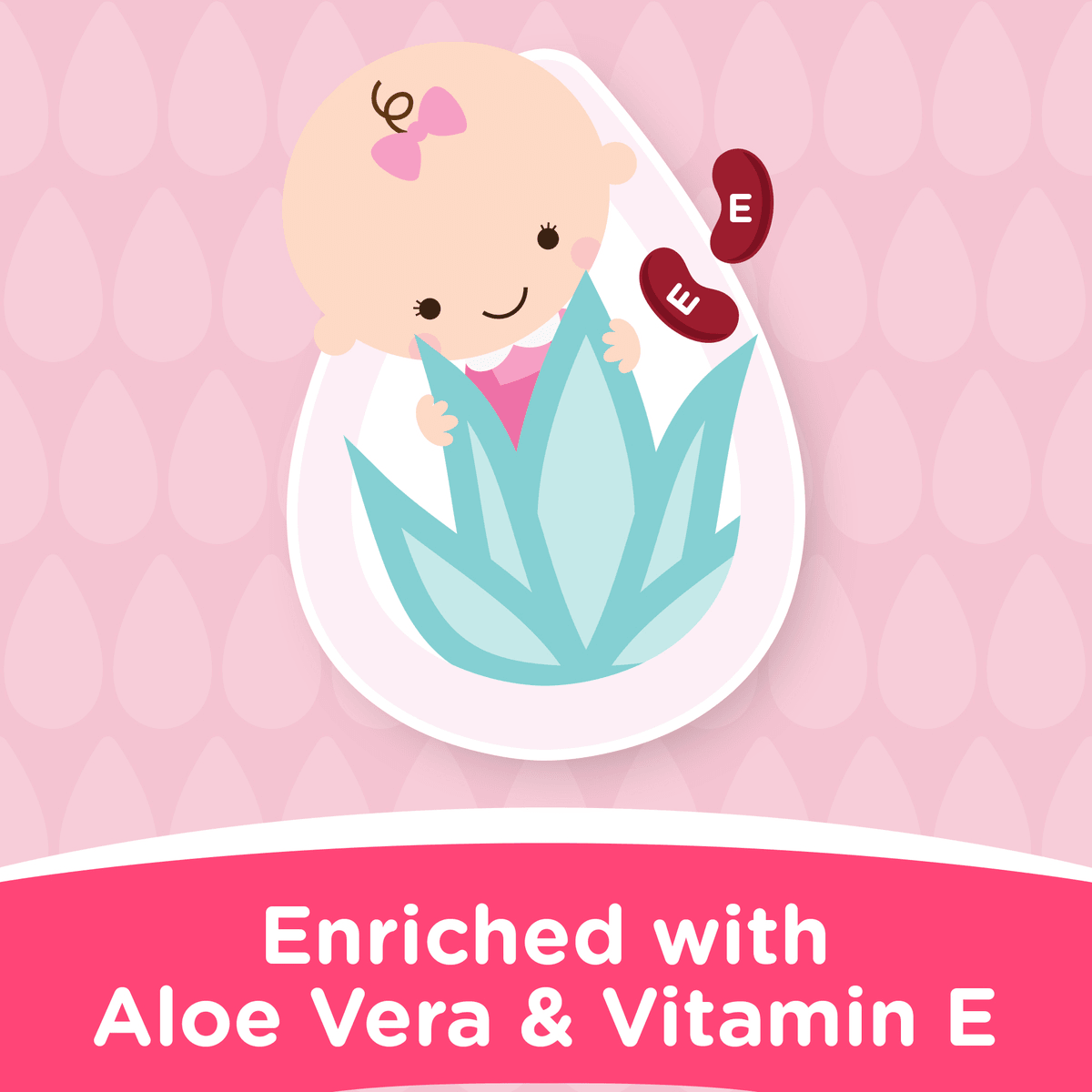 Johnson's Baby Oil With Aloe Vera & Vitamin E - 300ml