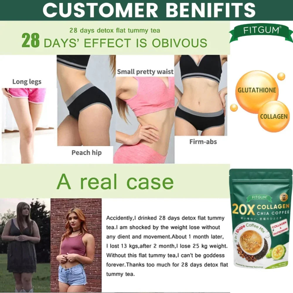 Fitgum 20X Collagen Chia Coffee Mix - Buy 2 Get 1