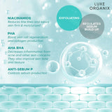 Luxe Organix Miracle Solution Acne Derm+ Serum - 30ml