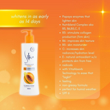 Silka Skin Brightening Papaya Lotion SPF6 500ml