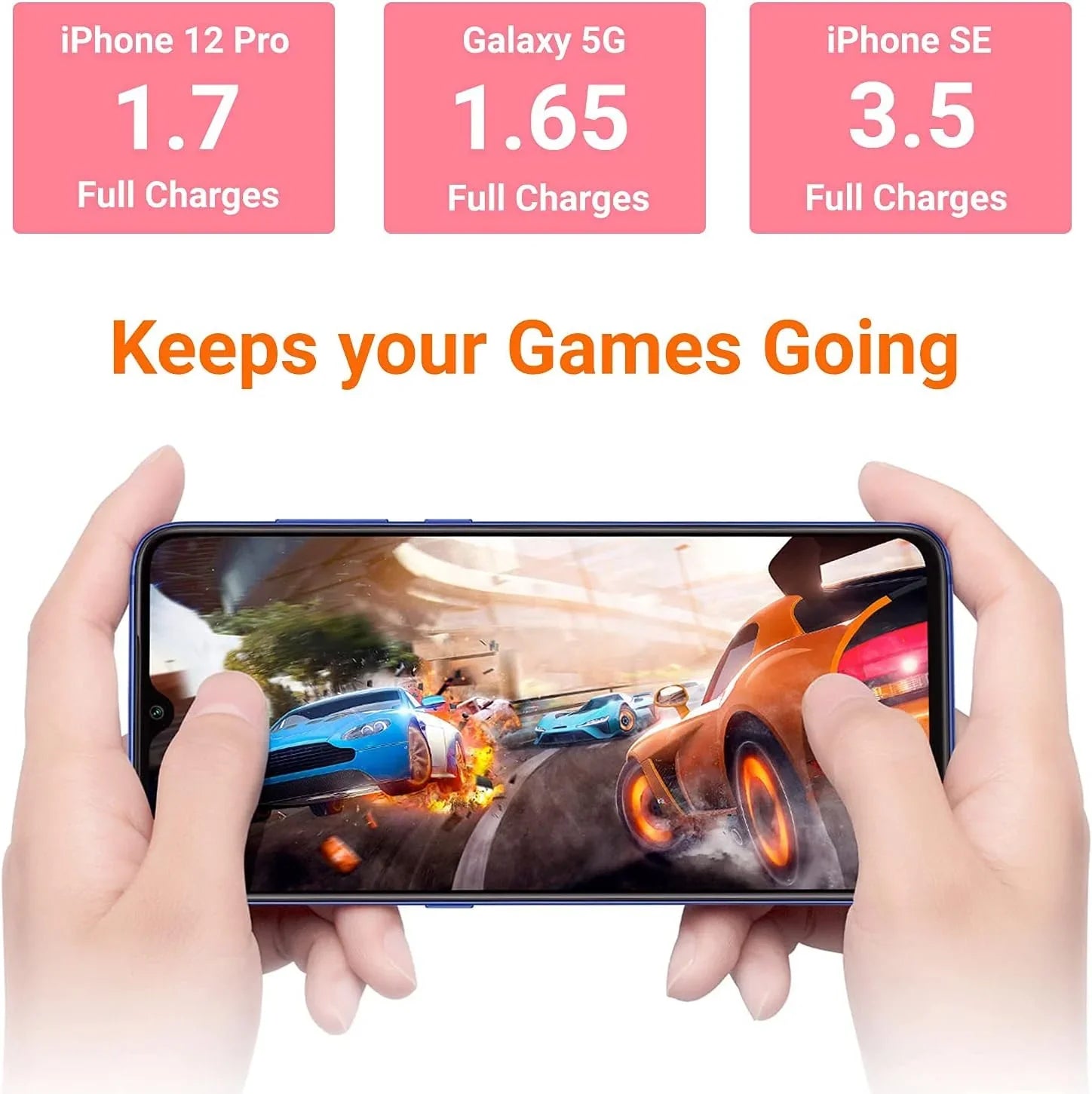 Mi Redmi Fast Charging Power Bank 10000 mAh - PB100LZM (Original)