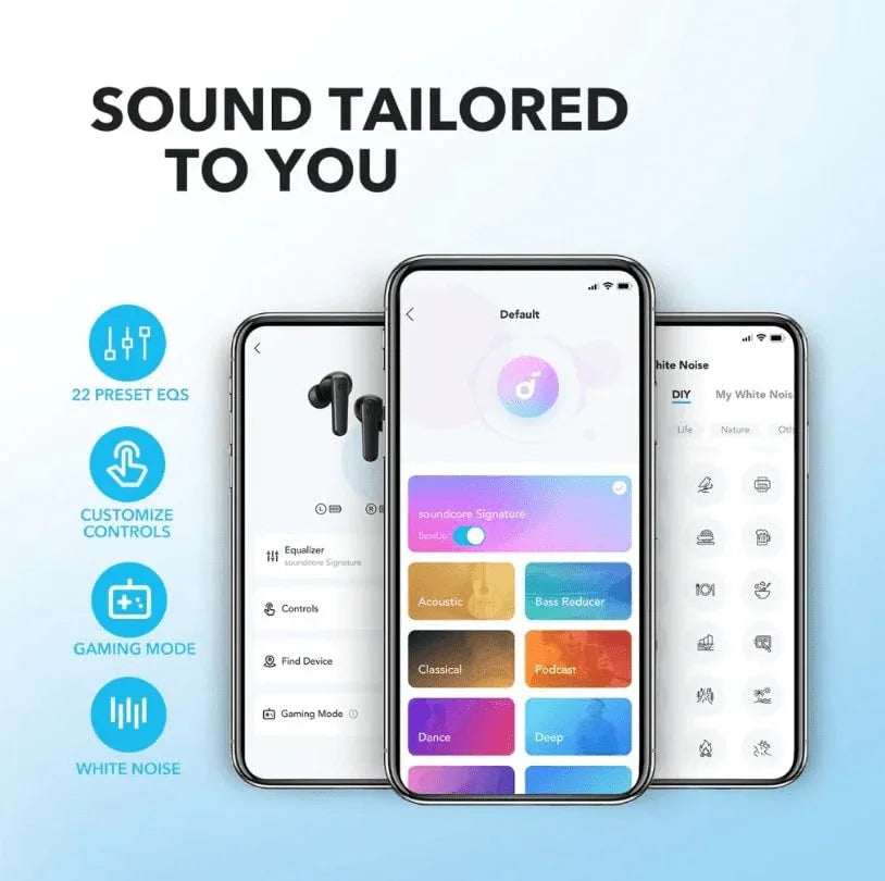 سماعات أذن Anker Soundcore True Wireless - R50i
