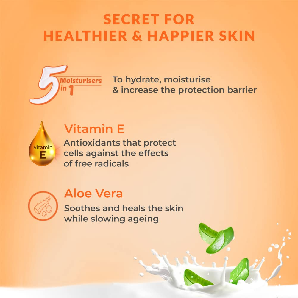 Creme 21 Body Lotion Dry Skin 250ml