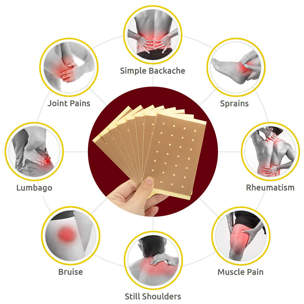 Sumifun Chinese Red Tiger Pain Relief Patch - 8Pcs
