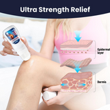Sumifun Joint Pain Relief Synovitis Meniscus Liquid Roll On - 40ml