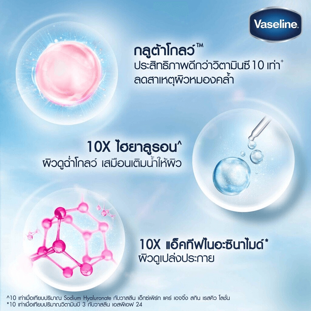 Vaseline Gluta-Hya Serum Burst Lotion Dewy Radiance - 300ml
