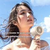 Portable Handheld High Speed Fan With LED Display - F5