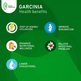 Simplee Garcinia Cambogia Caps - 60s