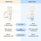 كريم مرطب من Beauty Of Joseon Relief Sun Aqua-Fresh Rice + B5 SPF50+ PA++++ - 50 مل