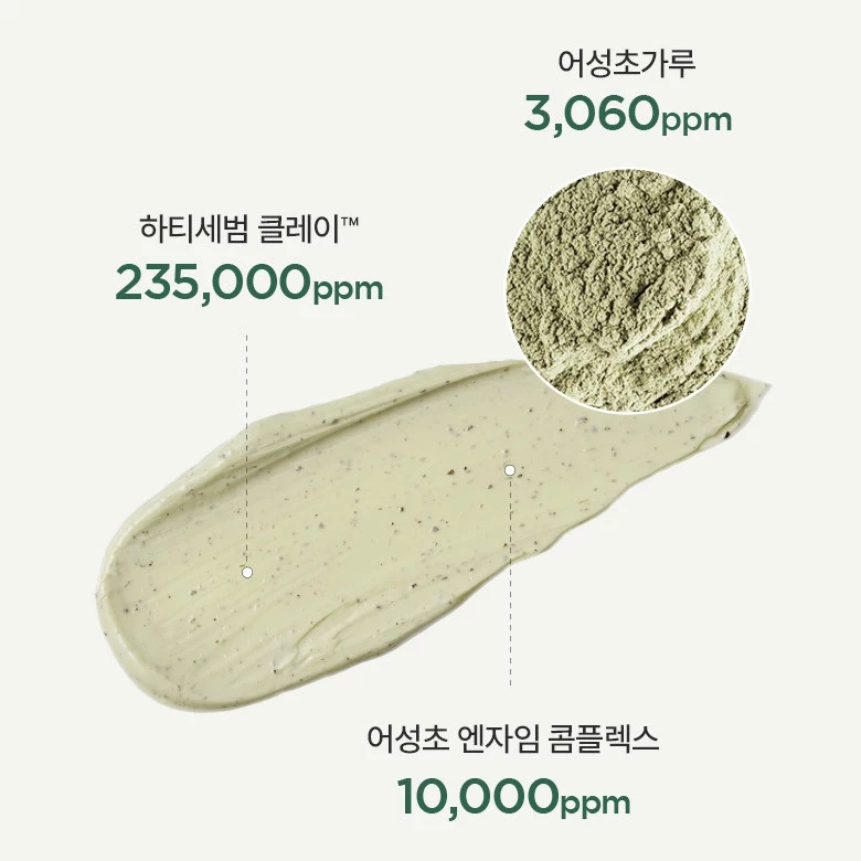 Anua Heartleaf Pore Clay Pack - 100ml