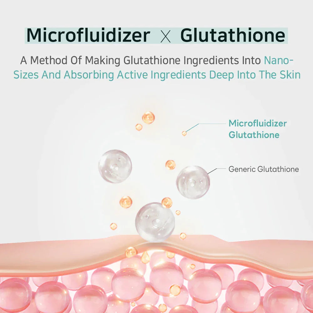 APLB Glutathione Niacinamide Body Lotion - 300ml