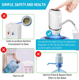 Jiham Automatic Water Dispenser