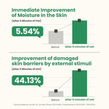 أمبولة AXIS-Y Artichoke Intensive Skin Barrier - 30 مل