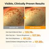 Dr.Melaxin TX-Kojic Acid Turmeric Toner Pad - 70Pads