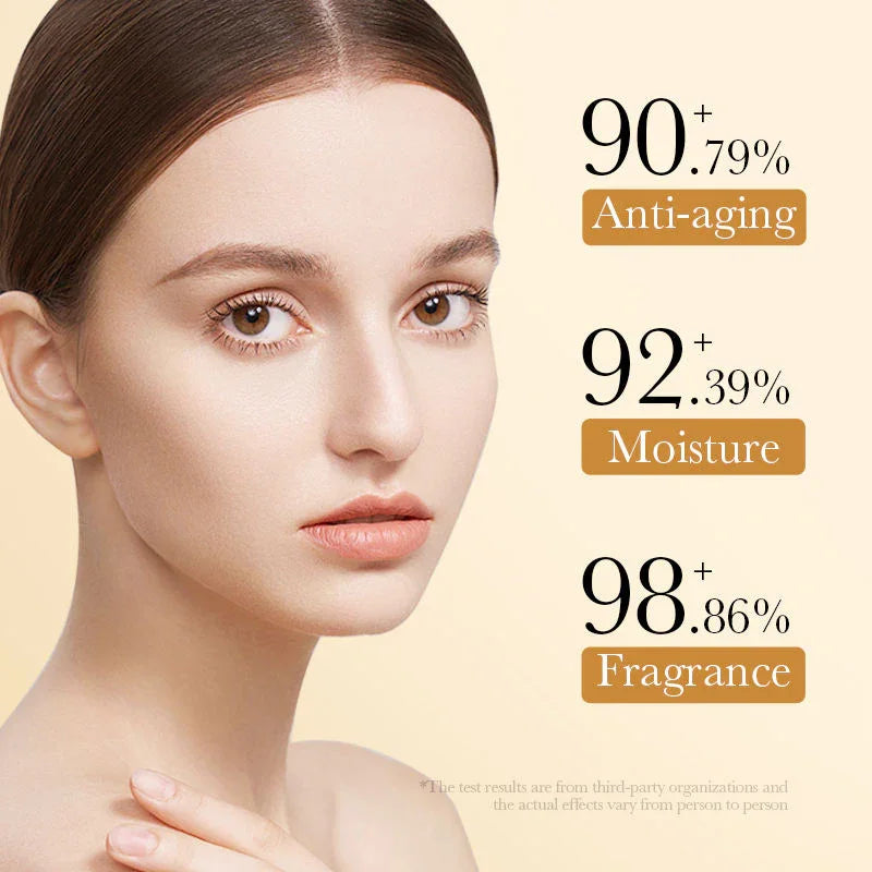 Sadoer Anti-Aging Collagen Face Cream - 100g