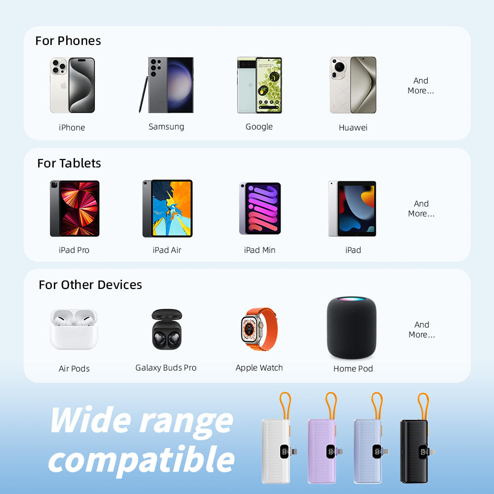 Kehool Mini Portable Pocket Power Bank 5000mAh KH-2