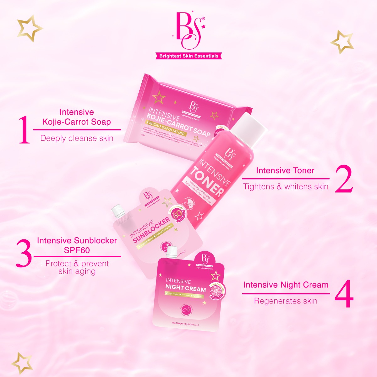 مجموعة BS Brightest Skin Essentials المكثفة لتجديد البشرة