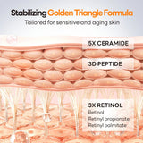 Papa Feel 3X Retinol Anti-Aging Serum - 20ml