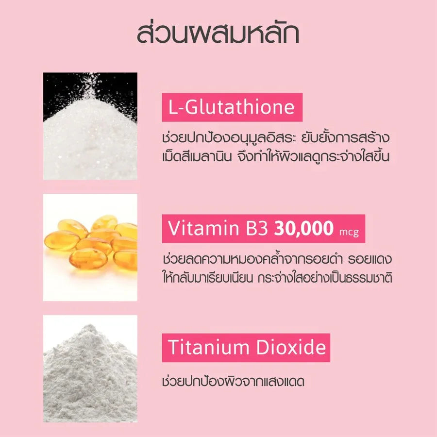 Cathy Doll Niacinamide Vitamin B3 Glutathione Body Lotion - 150ml