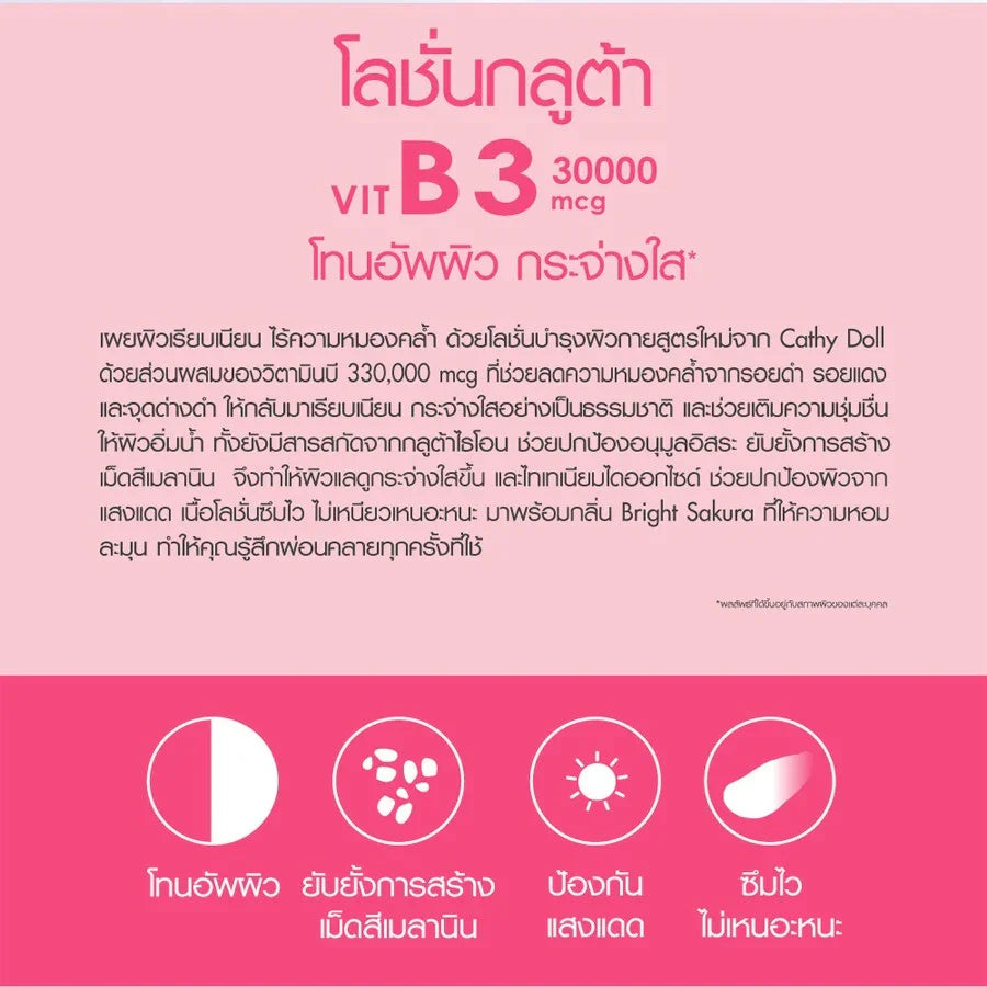 Cathy Doll Niacinamide Vitamin B3 Glutathione Body Lotion - 150ml