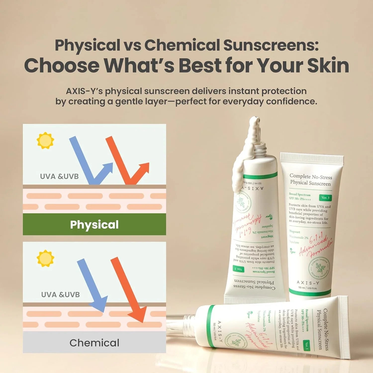 AXIS-Y Complete No-Stress Physical Sunscreen SPF 50+ PA++++ - 50ml