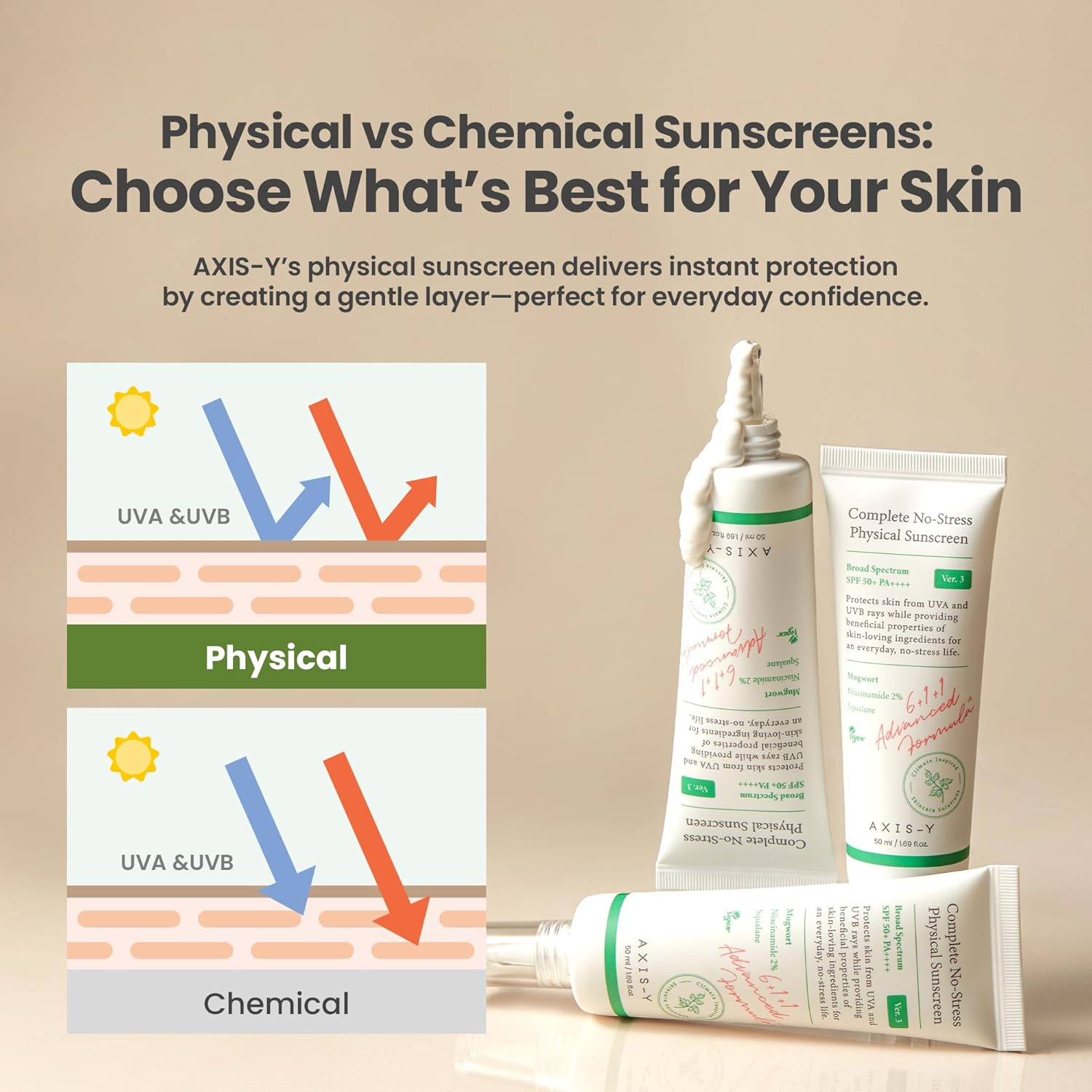 AXIS-Y Complete No-Stress Physical Sunscreen SPF 50+ PA++++ - 50ml