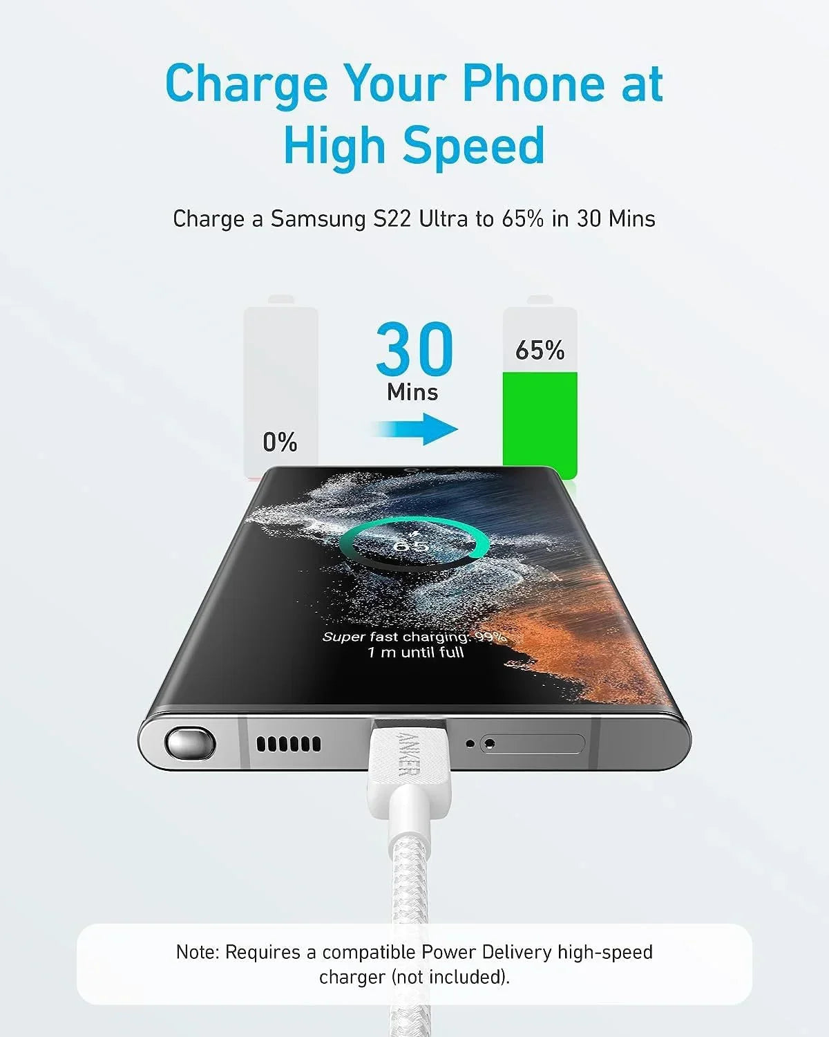 Anker Original USB C To USB C Fast Charging Cable - 322