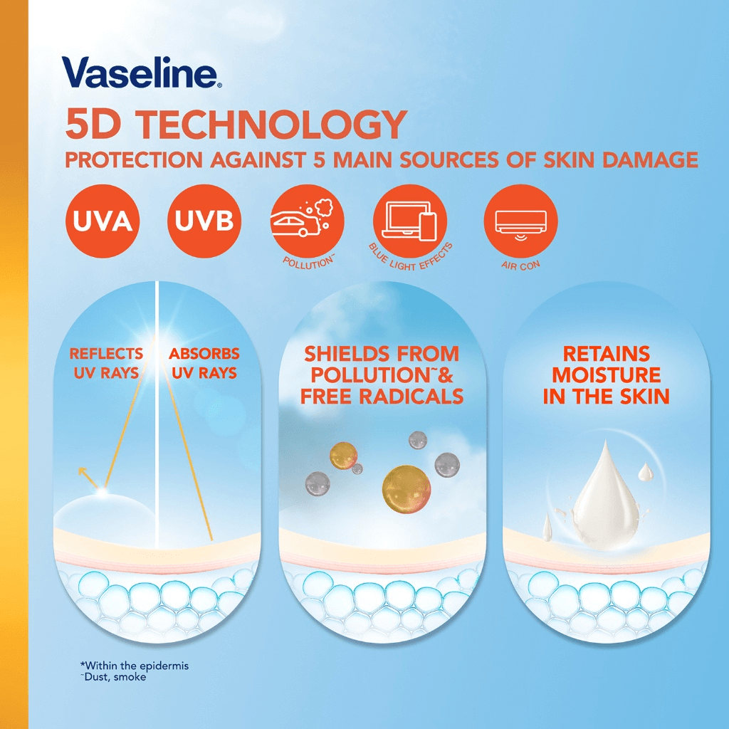 فازلين هيلثي برايت مصل تفتيح البشرة اليومي بعامل حماية من أشعة الشمس SPF50+ PA++++ - 300 مل