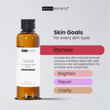 Dermorepubliq 7% Glycolic Acid (AHA) Skin Renewing Toner - 100ml