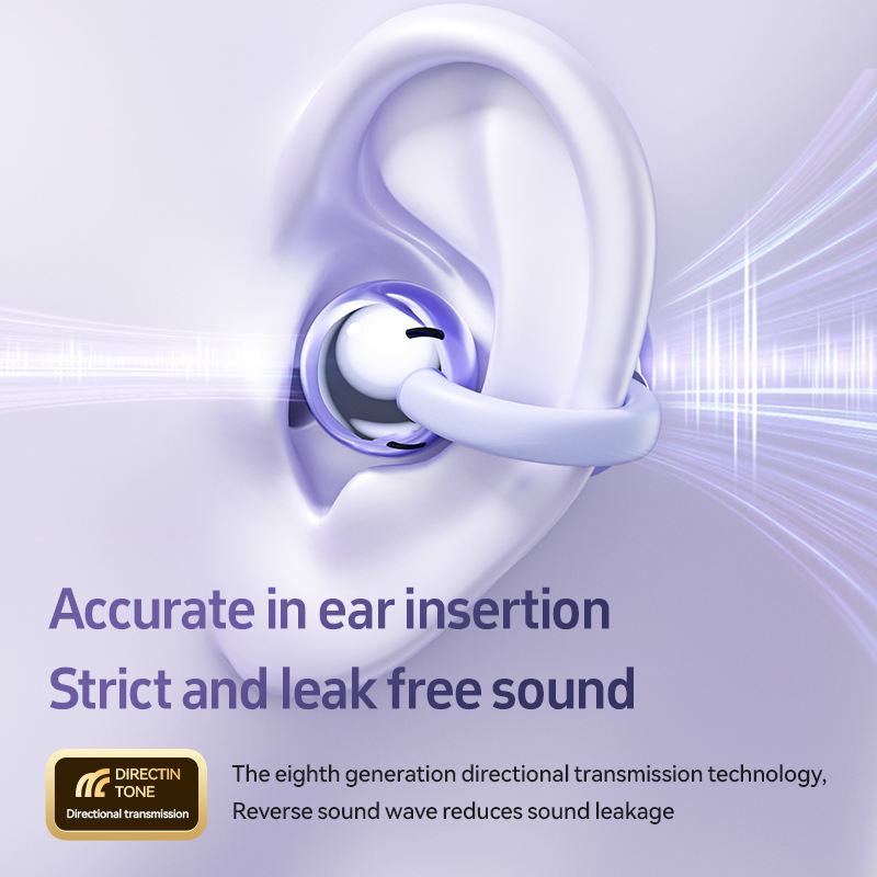 Bestrio Open Wearable Stereo Wireless Earbuds - BC01