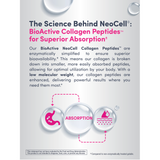 Neocell Grassfed Collagen Peptides + C & Biotin - 180's