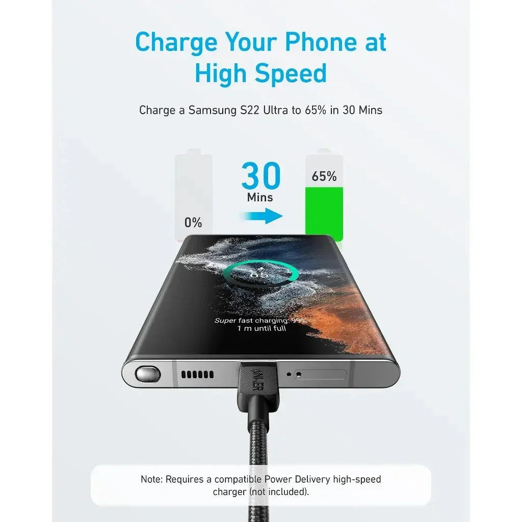 Anker Original USB C To USB C Fast Charging Cable - 322