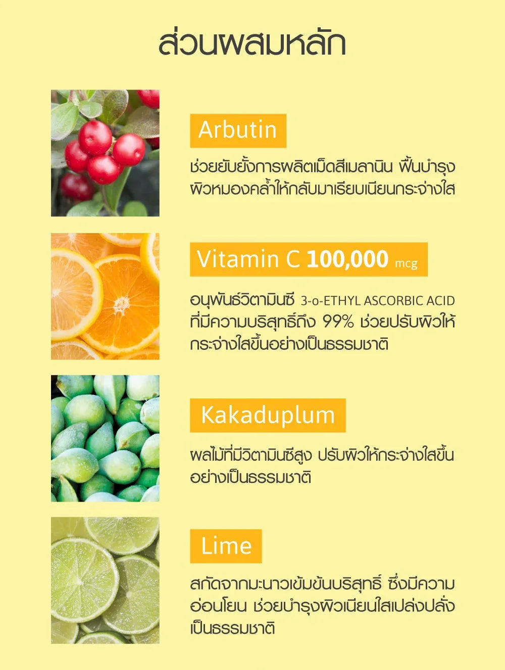 Cathy Doll Vitamin C Arbutin Body Lotion - 150ml