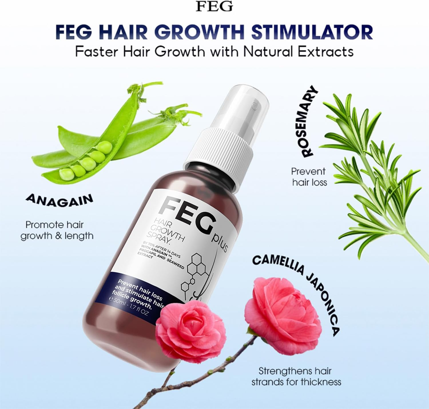 FEG Plus Hair Growth Spray Prevent Hair Loss - 50ml