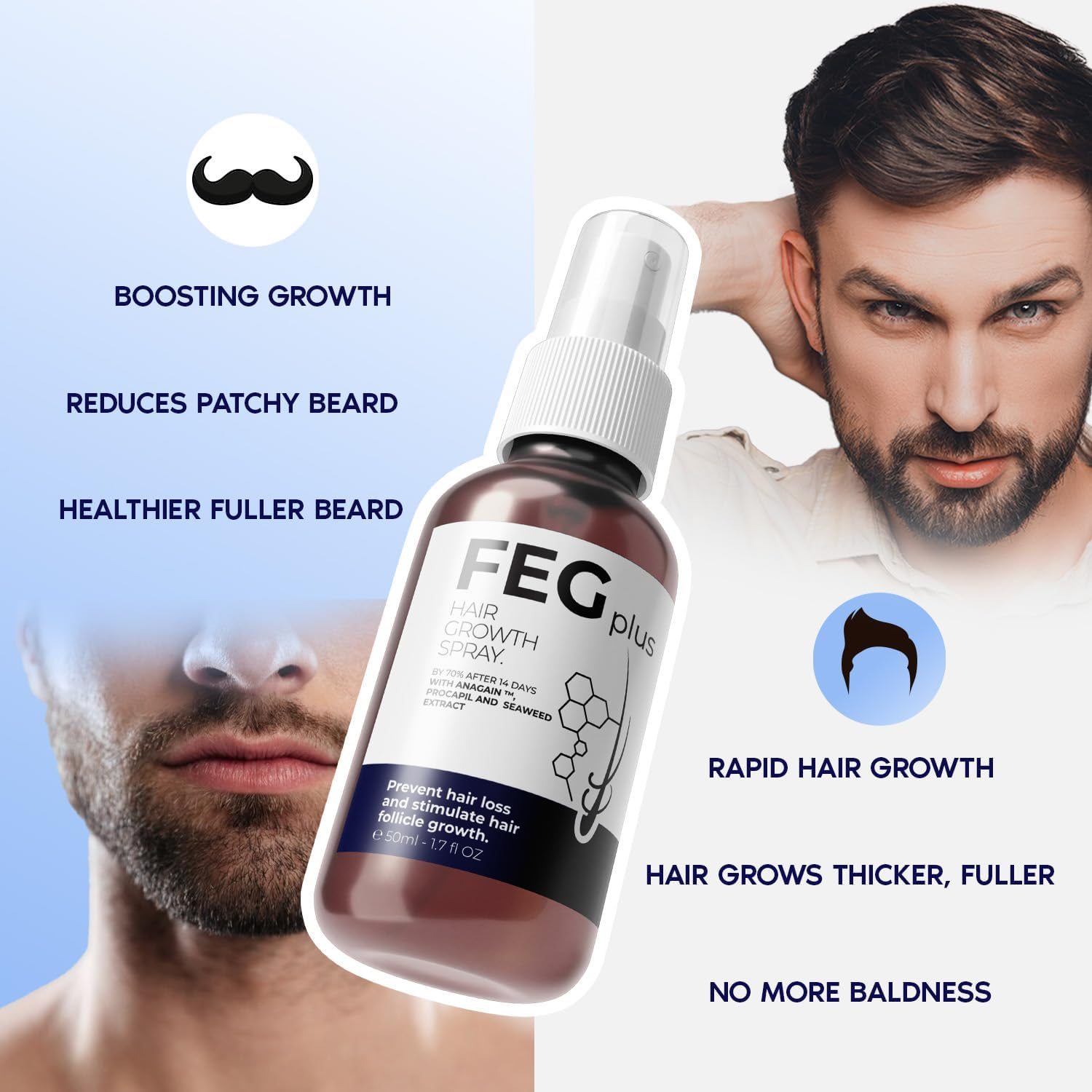 FEG Plus Hair Growth Spray Prevent Hair Loss - 50ml
