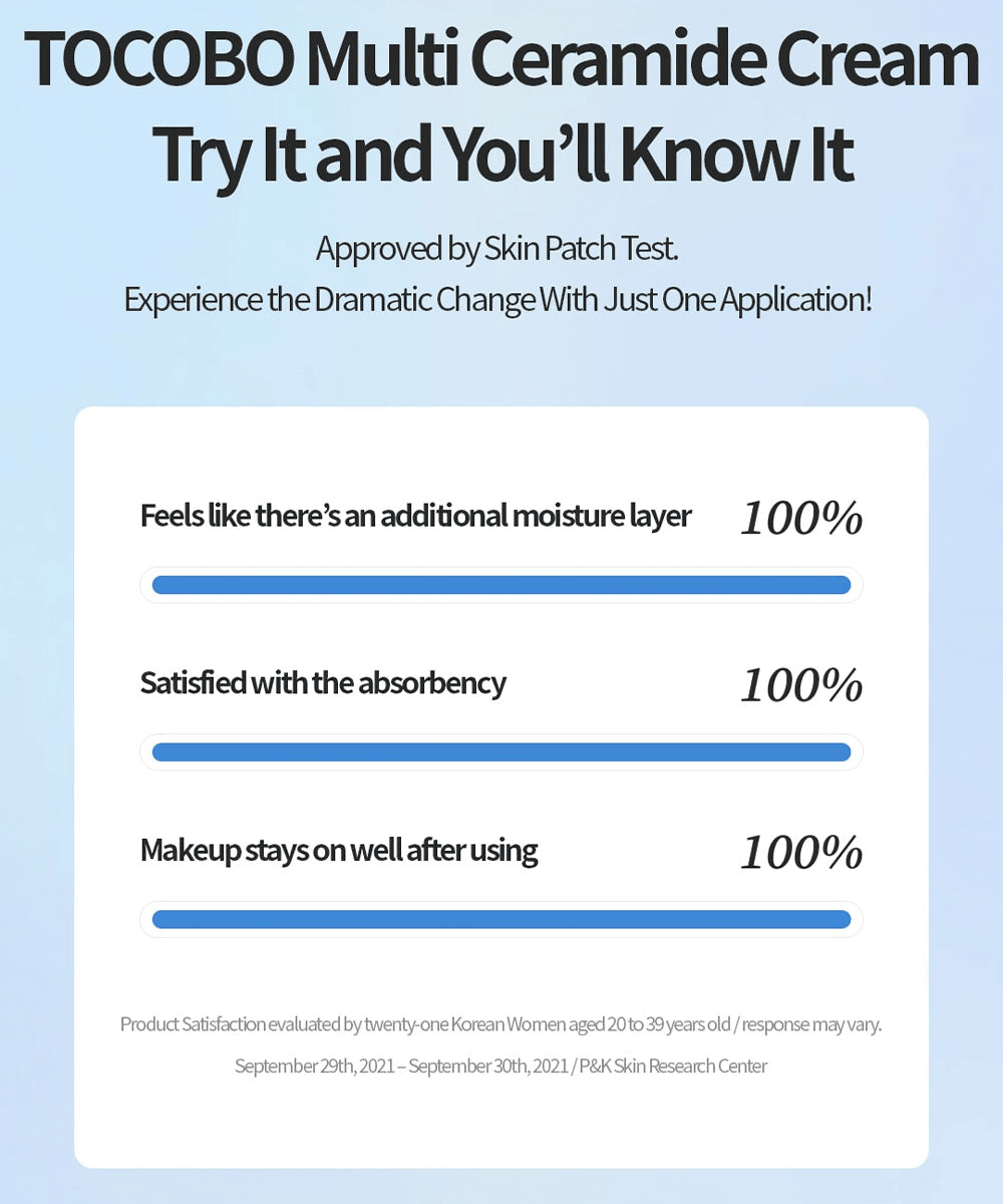TOCOBO Multi Ceramide Cream - 50ml