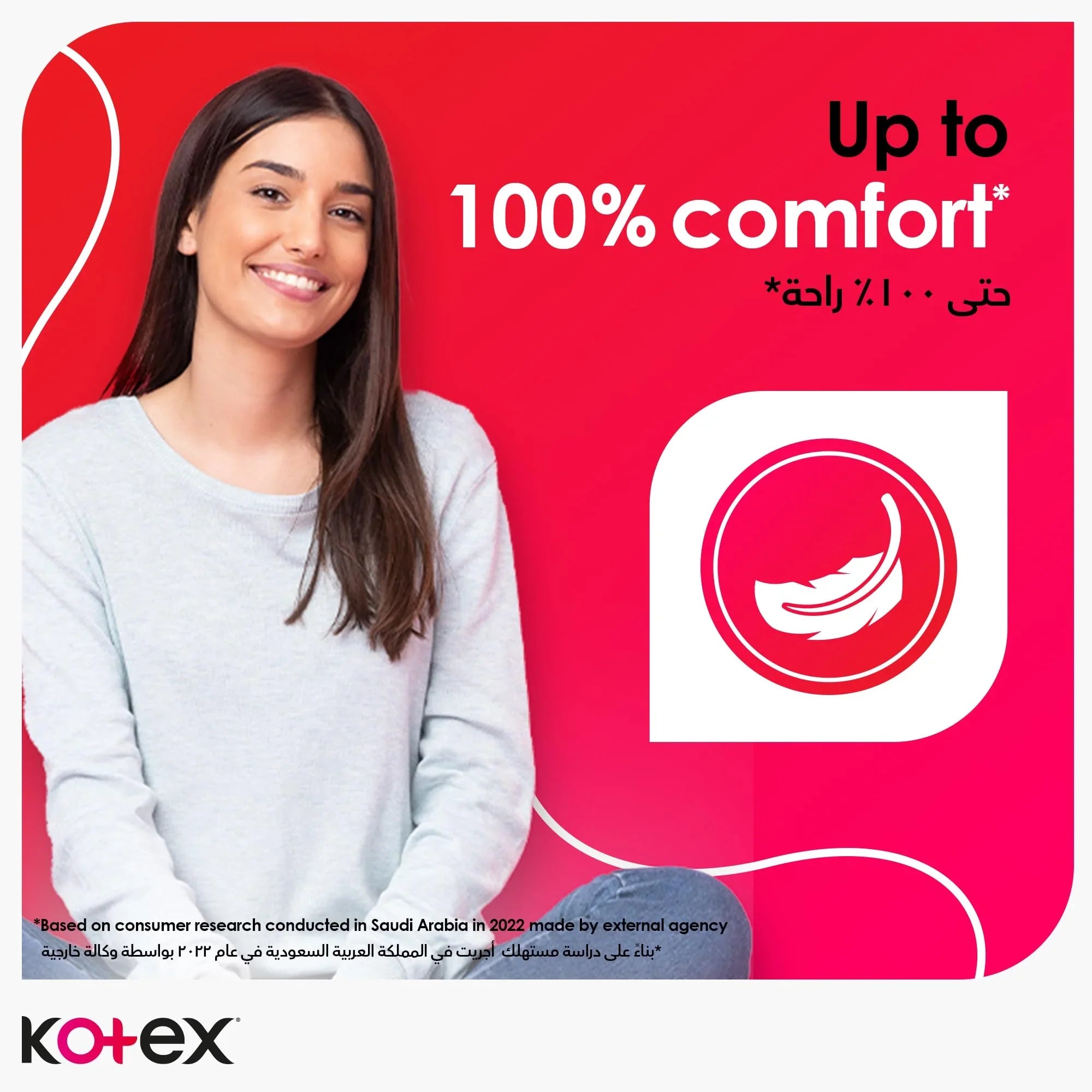 Kotex Maxi Protect Thick Pads Super Size With Wings - 60 Pads