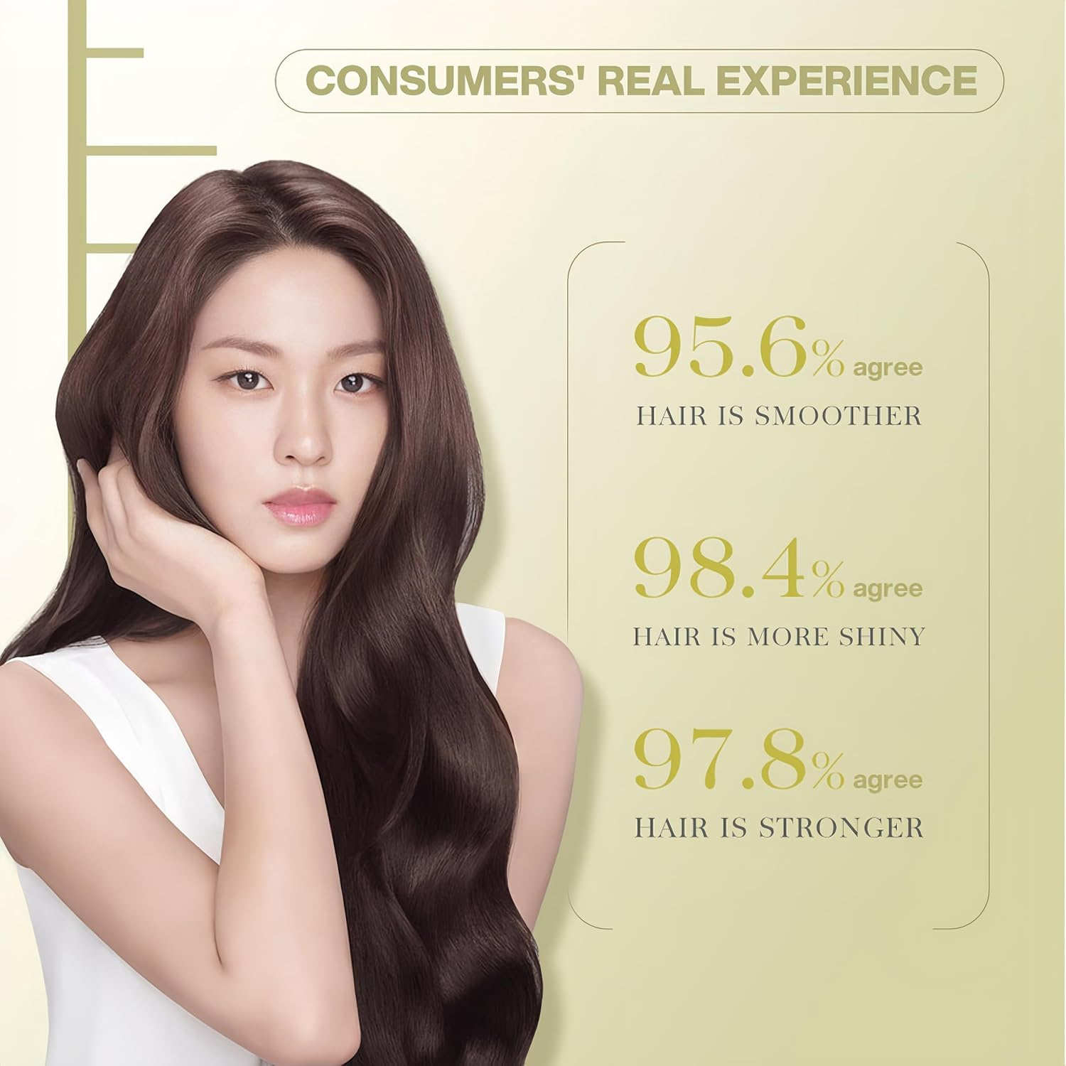 Bremod Premium Series 10 in 1 Hair Cream Serum - 210ml