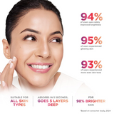 Glow & Lovely Re-New Bright Advanced Multi Vitamin Serum in Cream - 110g